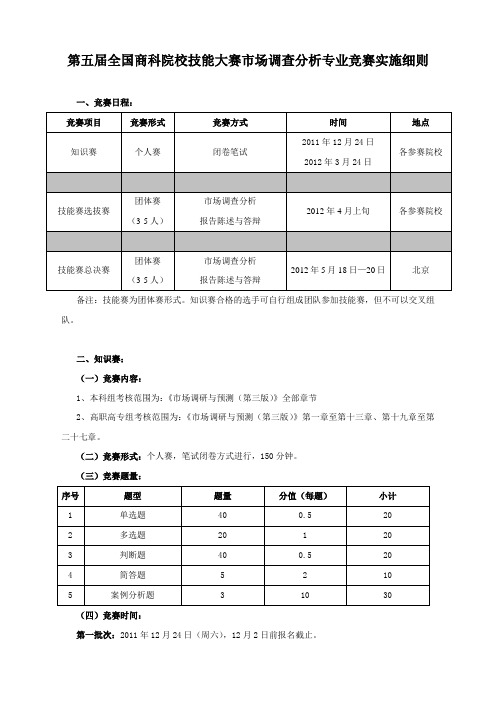 第五届全国商科院校技能大赛市场调查分析专业竞赛实施细则