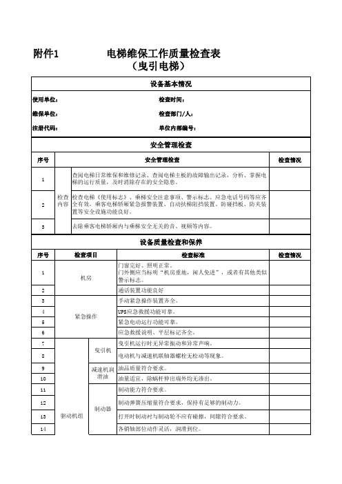 电梯维保工作质量检查表