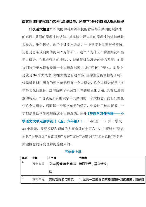 语文新课标的实践与思考：高段各单元所属学习任务群和大概念梳理