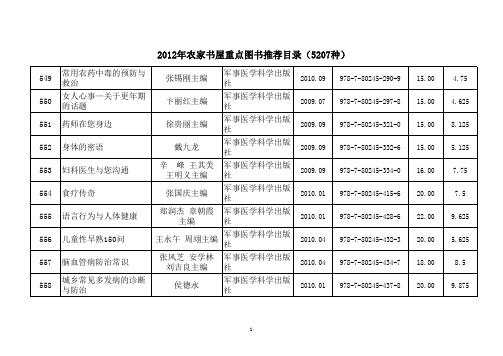 2012年农家书屋重点图书推荐目录(5207种)