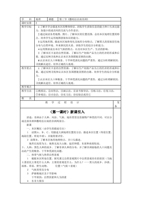 8.3撒哈拉以南非洲第一课时