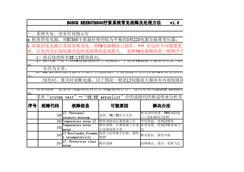 REXROTH300拧紧系统常见故障及处理方法