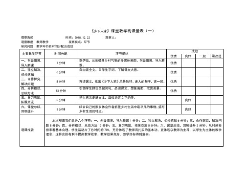 语文组_观察量表