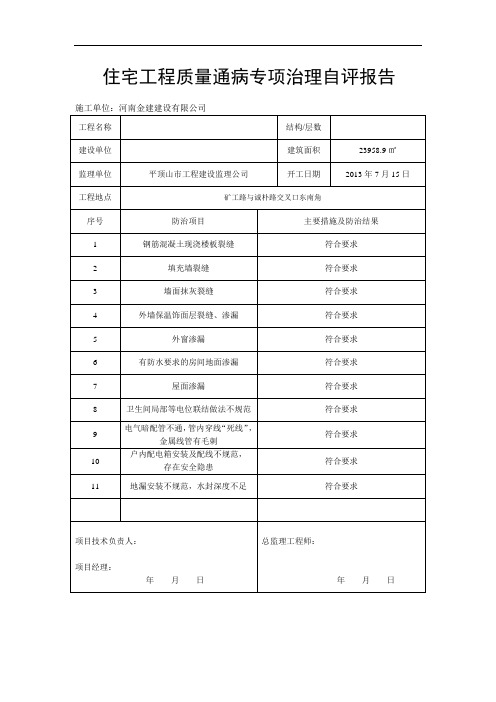 住宅工程质量通病专项治理自评报告