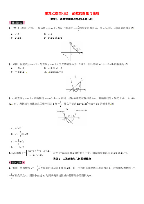 广西贵港市2017届中考数学总复习 重难点题型(三)函数的图象与性质试题