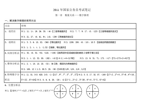 行测 数量关系笔记