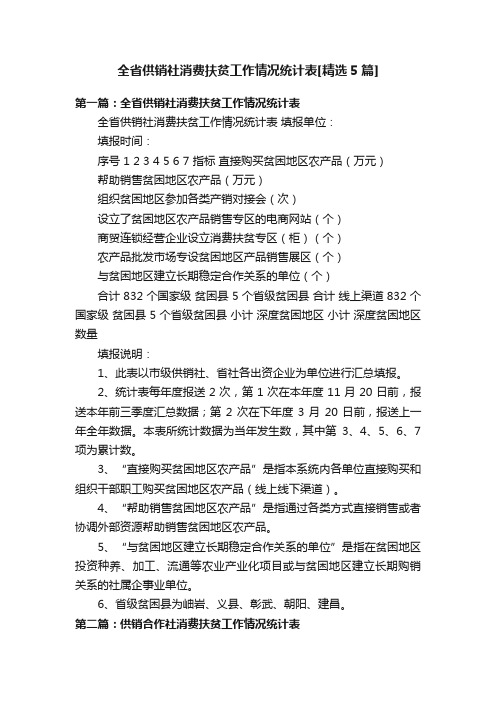 全省供销社消费扶贫工作情况统计表[精选5篇]