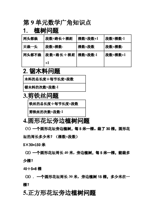 第9单元数学广角知识点