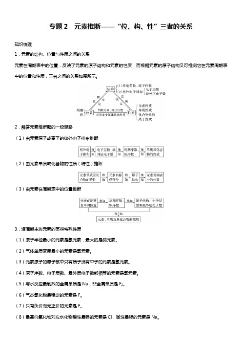 专题二 元素推断——位、构、性三者的关系