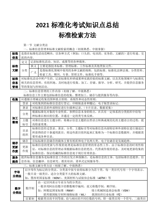 《标准检索方法》2021年标准化考试知识点总结 复习资料 (文献分类法 标准信息管理的工作内容 )