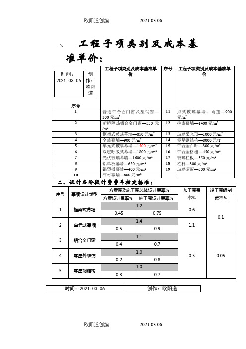 幕墙设计收费费率与单价之欧阳道创编