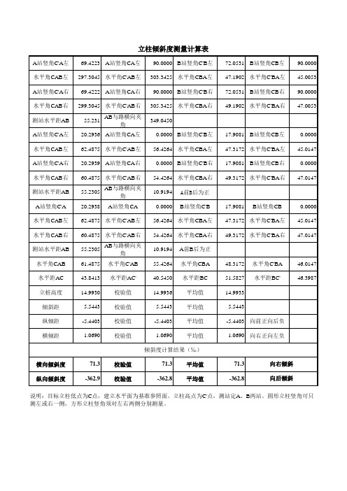 圆形、方形立柱倾斜测量计算表