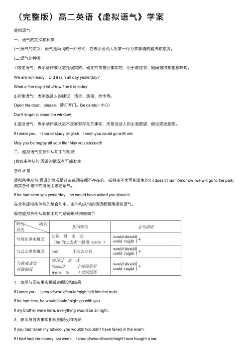 （完整版）高二英语《虚拟语气》学案