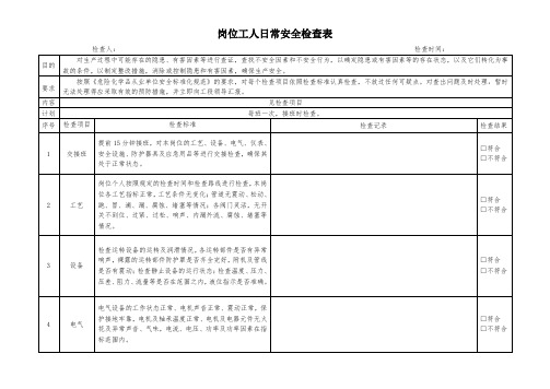 岗位工人日常安全检查表