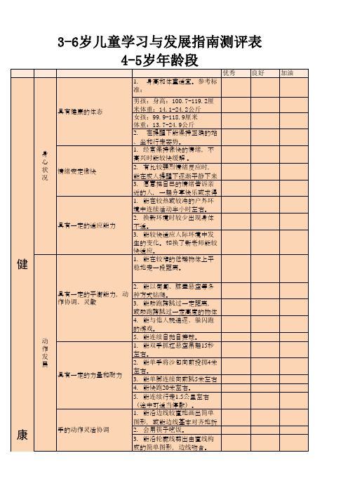 3-6岁儿童学习与发展指南测评表(4-5岁)