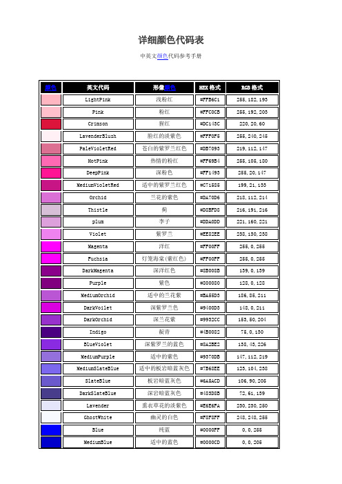 详细颜色代码表中英文颜色代码参考手册