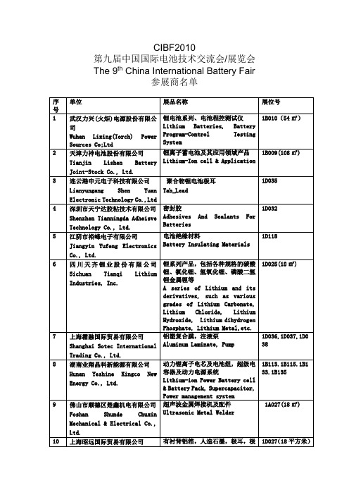 中国国际电池技术交流会展览会 参展商名单