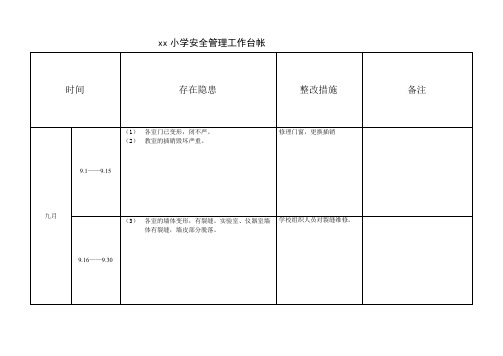 学校安全管理工作台帐1