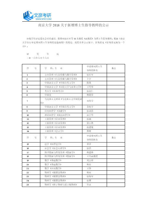 南京大学2016关于新增博士生指导教师的公示