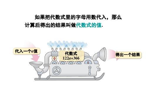 3.2.2代数式求值