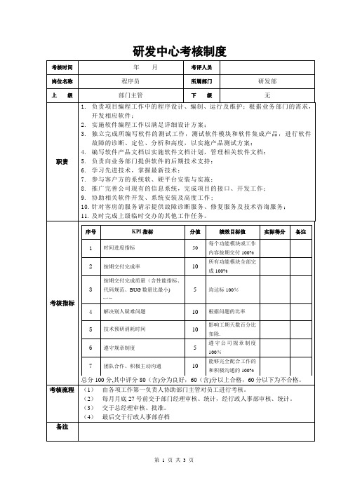 软件部提成制度 (1)