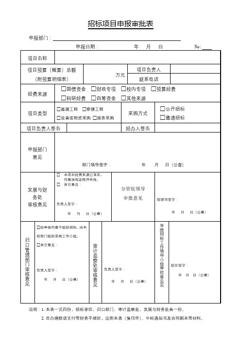 招标项目申报审批表【模板】