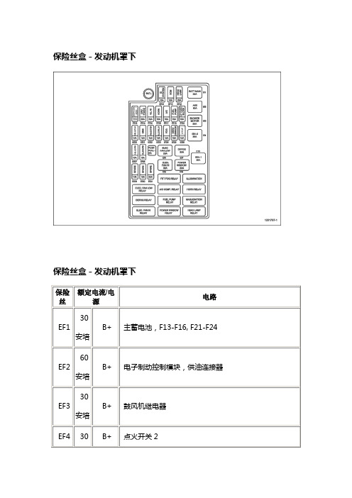 别克凯越保险丝盒-发动机罩下