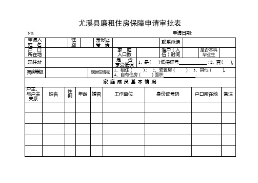 廉租房保障申请表