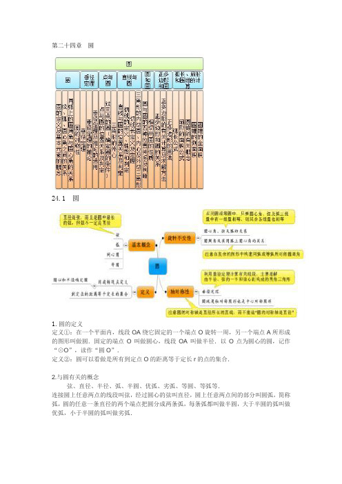 第二十四章圆知识点