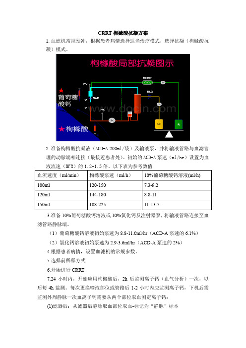 CRRT枸橼酸抗凝方案