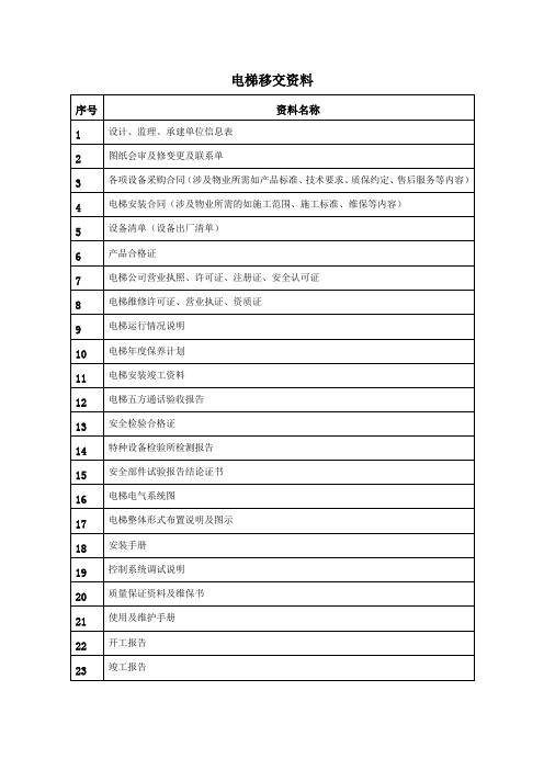 电梯移交资料