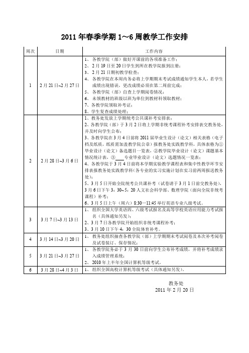 2011年春季学期1～6周教学工作安排【模板】