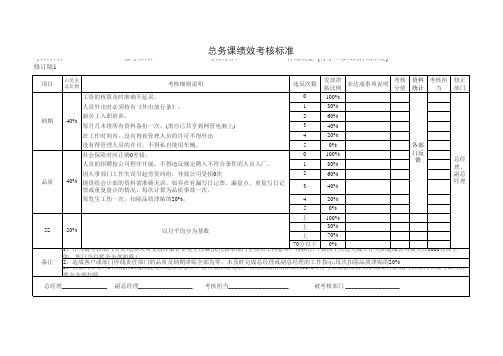 总务绩效考核标准表