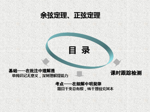 2020-2021学年高中数学人教A版(2019)必修第二册课件：6.4.3余弦定理、正弦定理 