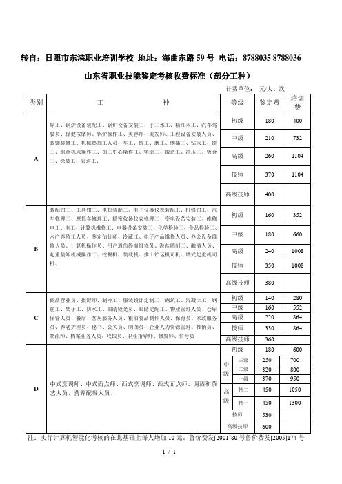 山东省职业技能鉴定考核收费标准