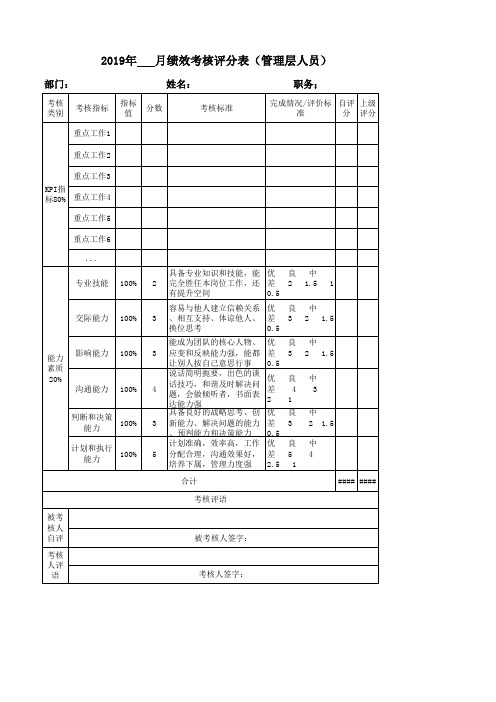 管理层绩效考核评分表-通用绩效考核模板