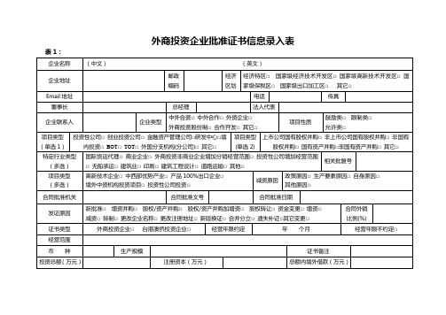 外商投资企业批准证书信息录入表