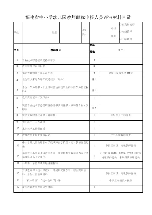 福建省中小学幼儿园教师职称申报人员评审材料目录