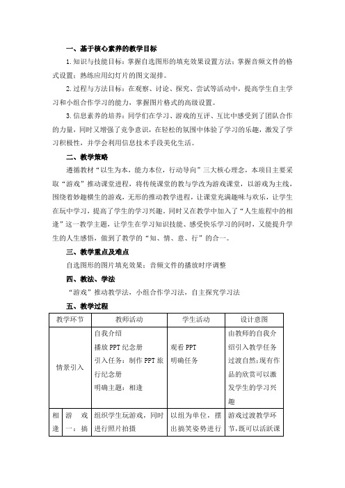 基于核心素养的教学目标21