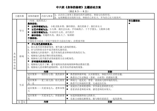 中六班《身体的秘密》主题活动方案