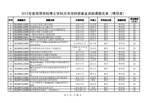 2012年度高等学校博士学科点专项科研基金资助课题名单(博导类)