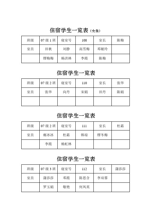 女生公寓住宿学生一览表 2