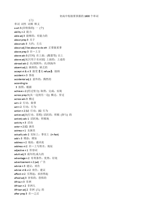 初高中衔接要掌握的1600个单词