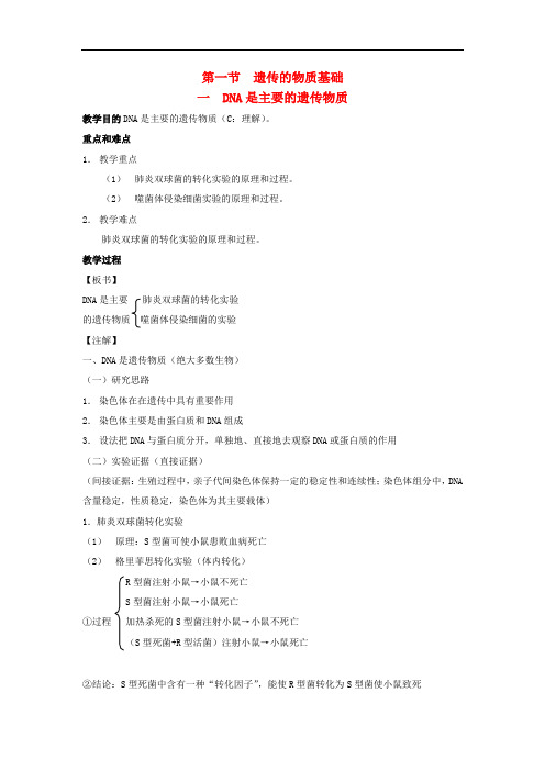 高中生物知识梳理复习 遗传的物质基础之DNA是主要的遗传物质