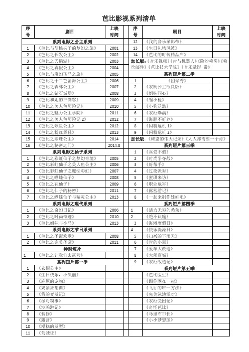 芭比影视系列清单