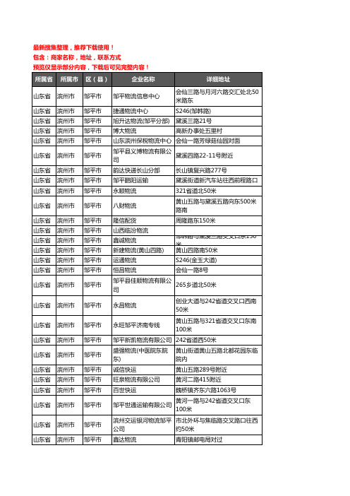 新版山东省滨州市邹平市货运企业公司商家户名录单联系方式地址大全184家