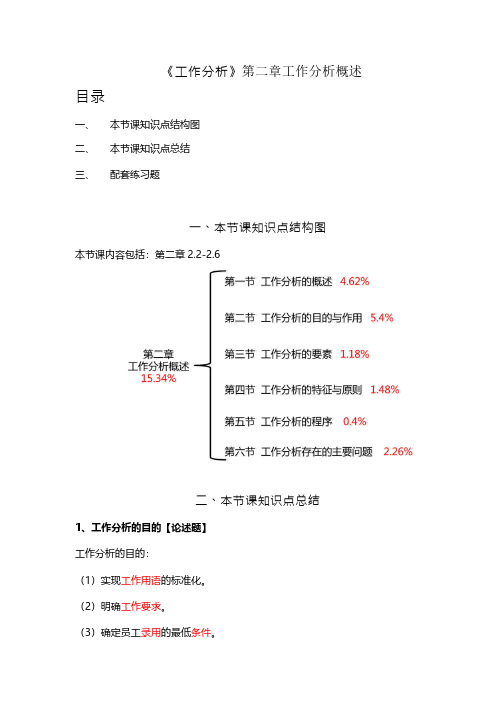 工作分析 第二章 工作分析概述 考点解析 自考本科