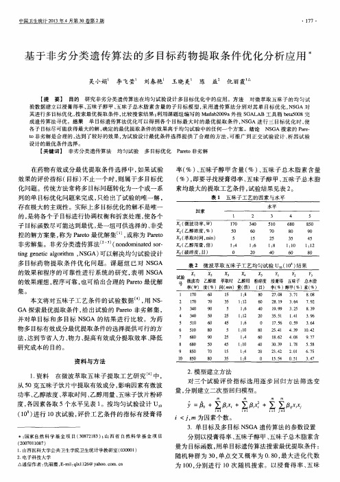 基于非劣分类遗传算法的多目标药物提取条件优化分析应用