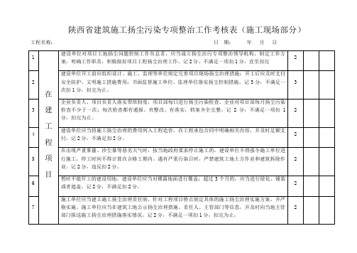 陕西省建筑施工扬尘污染专项整治工作考核表(施工现场部分)