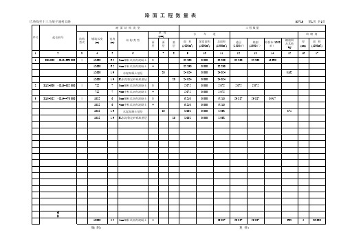 路面数量表油路.xls